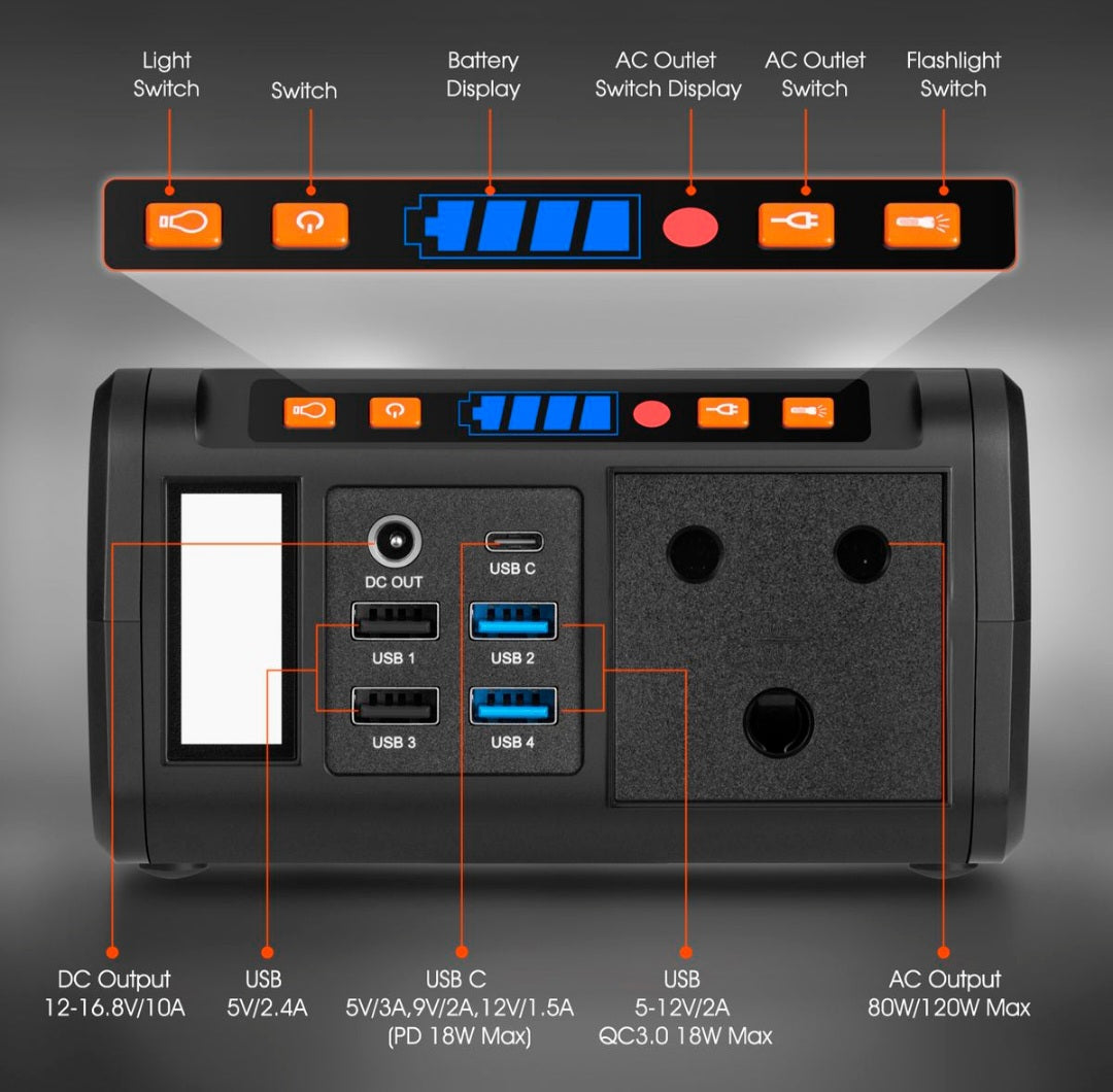 Takki 111WH Portable Power Station 30000mAh Backup LithiumBattery