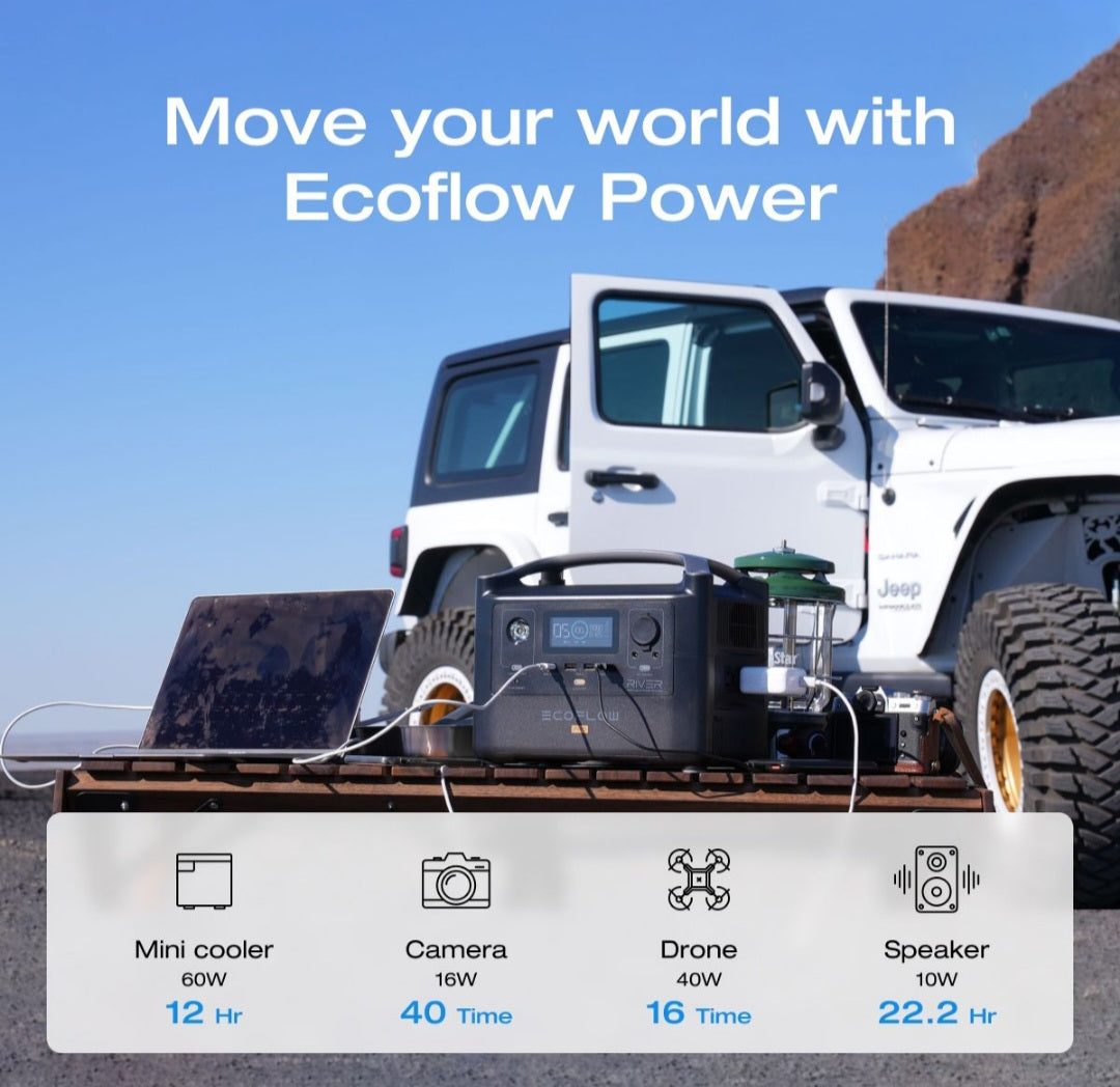 EcoFlow RIVER Pro 600W, 720Wh Portable Power Station- SA Plug Points