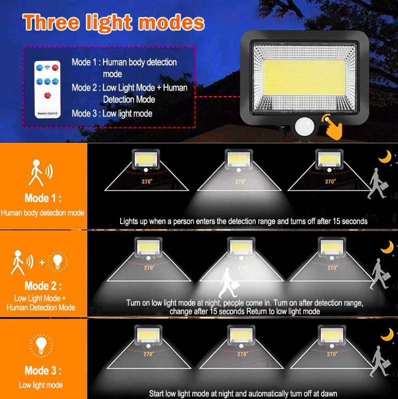 Redisson 2PACK Outdoor LED Solar Light with Motion Sensor