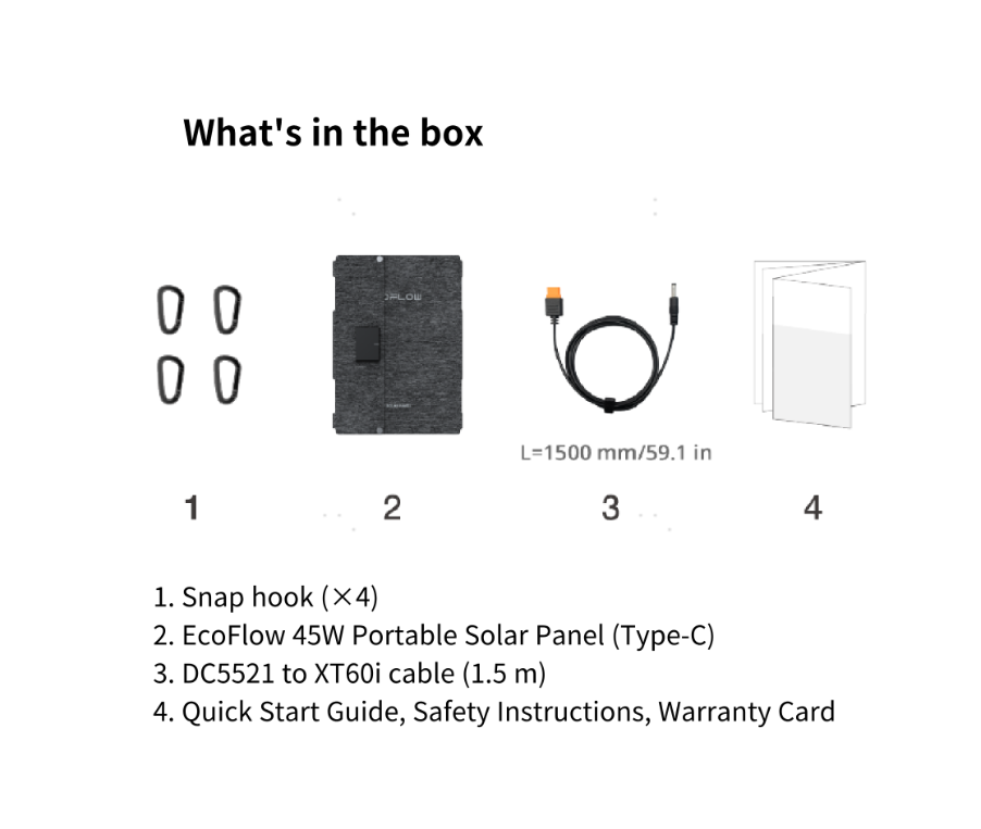 EcoFlow 45W Portable Solar Panel Type-C